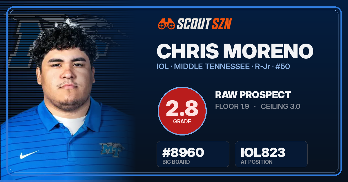 Share card for Chris Moreno