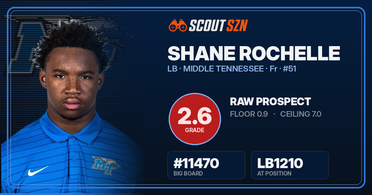 Share card for Shane Rochelle