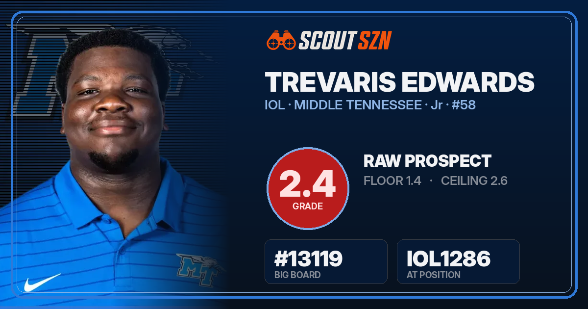 Share card for Trevaris Edwards
