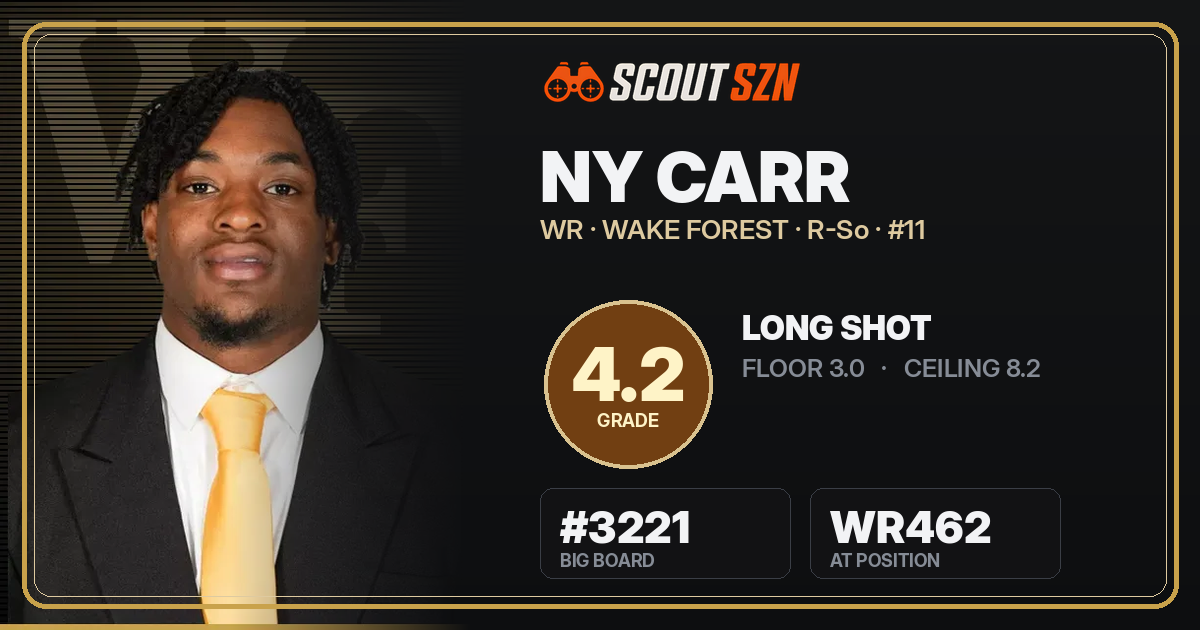 Share card for Ny Carr