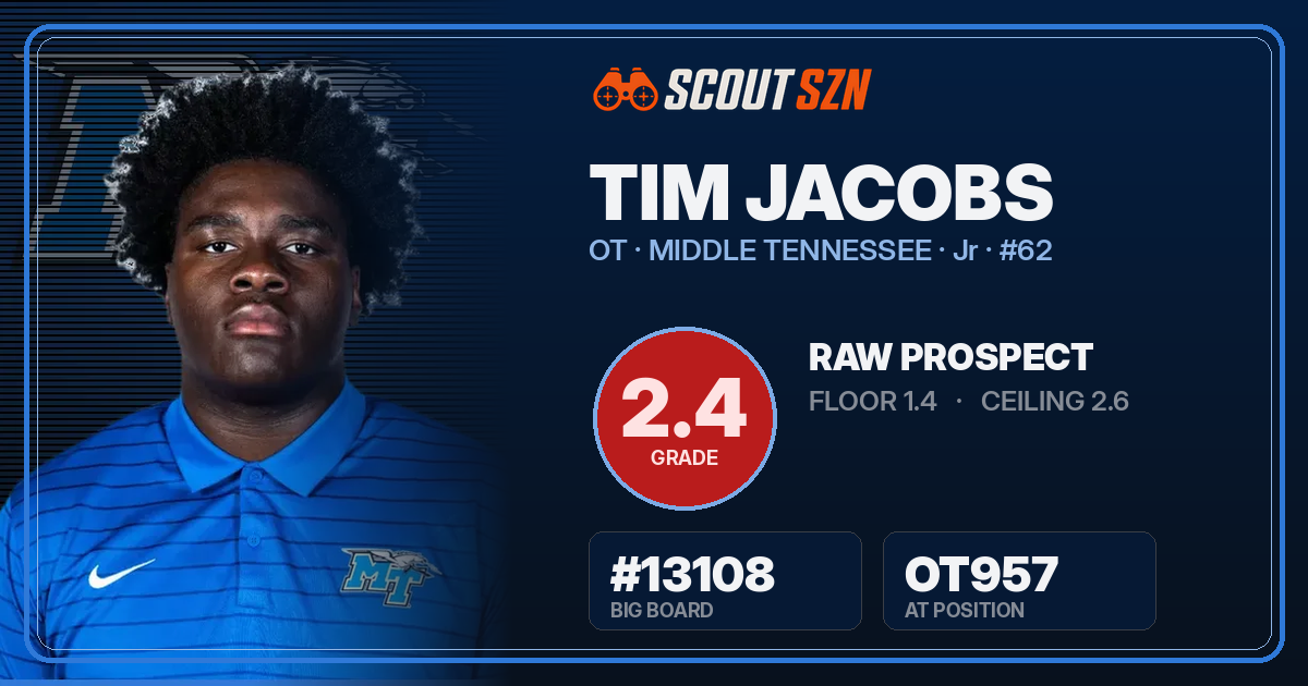 Share card for Tim Jacobs