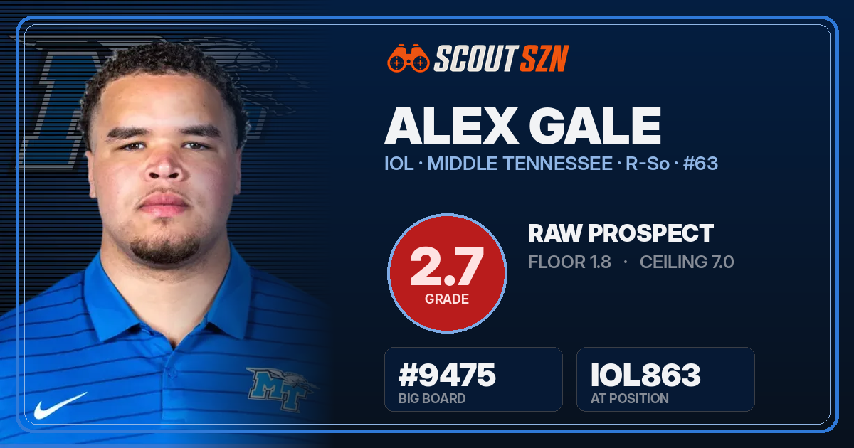 Share card for Alex Gale