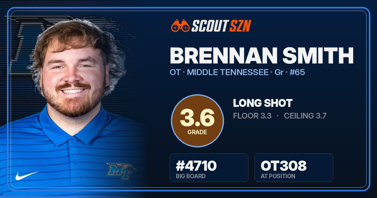 Share card for Brennan Smith