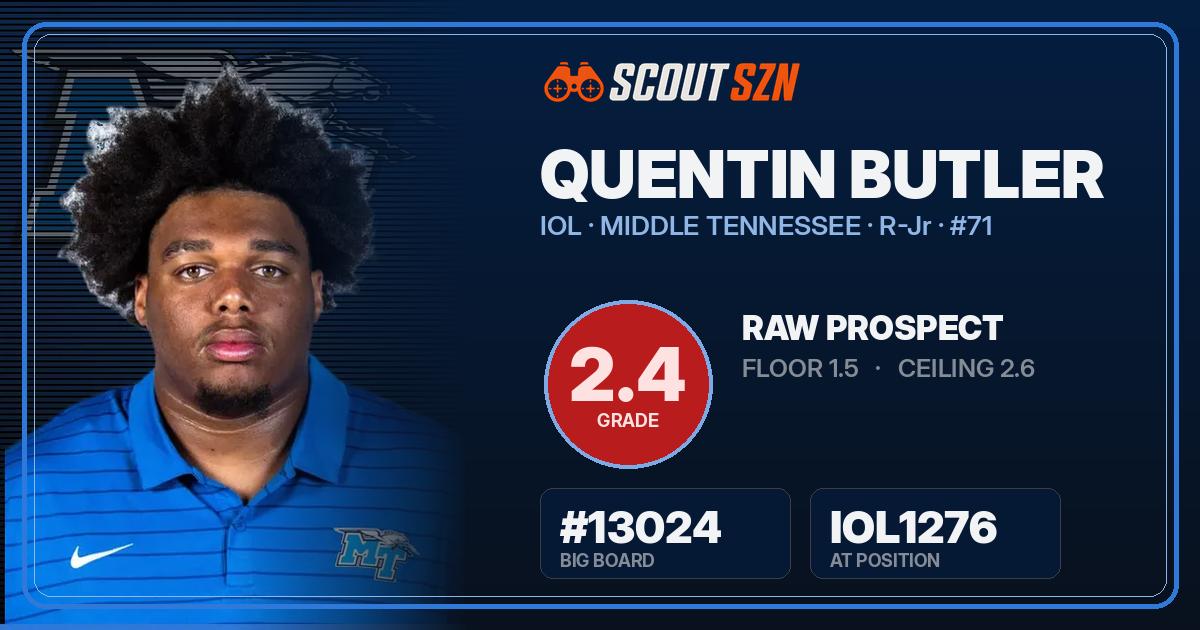Share card for Quentin Butler