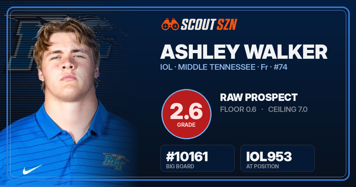 Share card for Ashley Walker