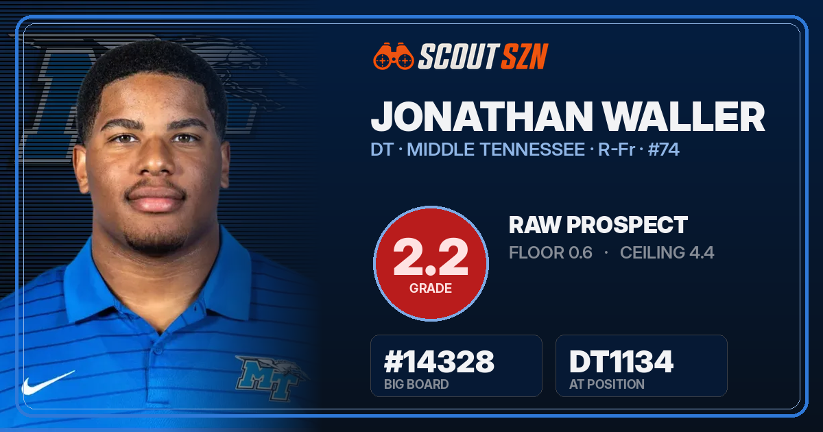 Share card for Jonathan Waller