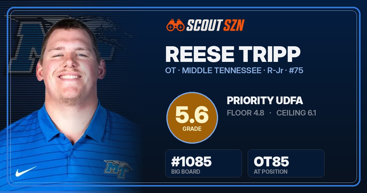 Share card for Reese Tripp