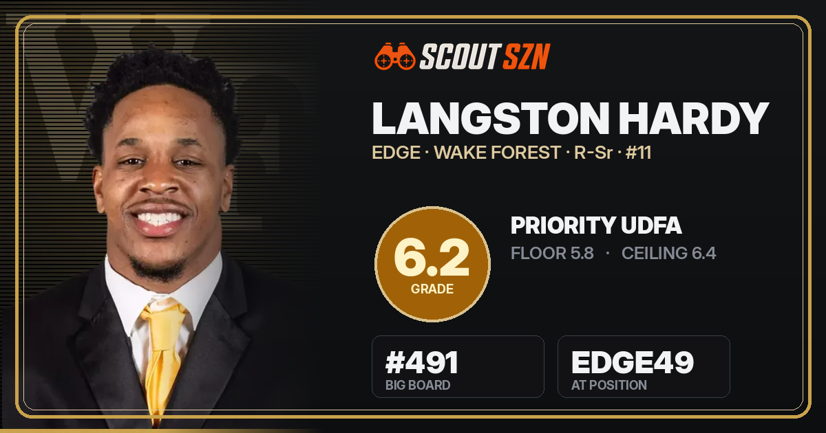 Share card for Langston Hardy
