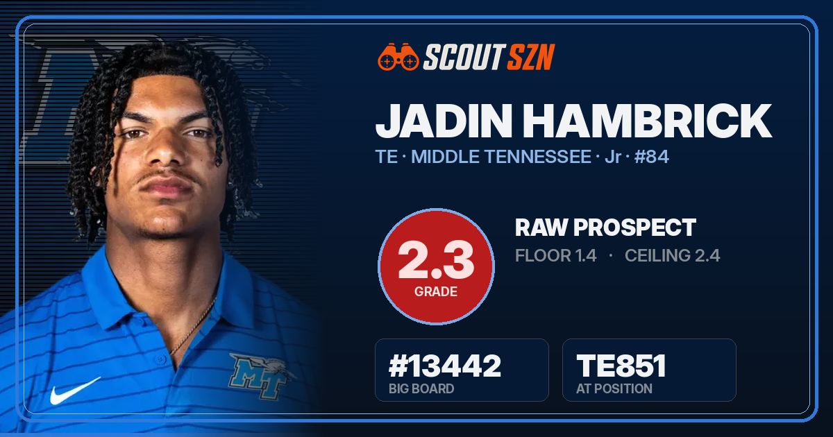 Share card for Jadin Hambrick