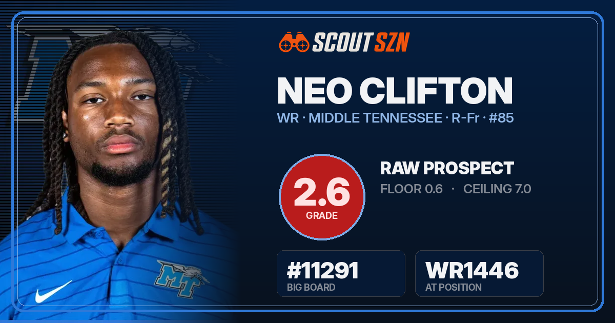 Share card for Neo Clifton