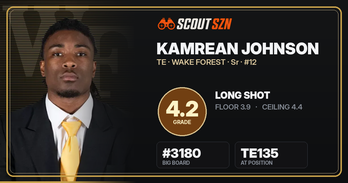 Share card for Kamrean Johnson