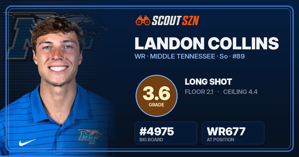Share card for Landon Collins