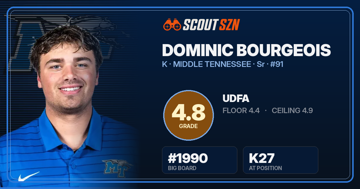 Share card for Dominic Bourgeois