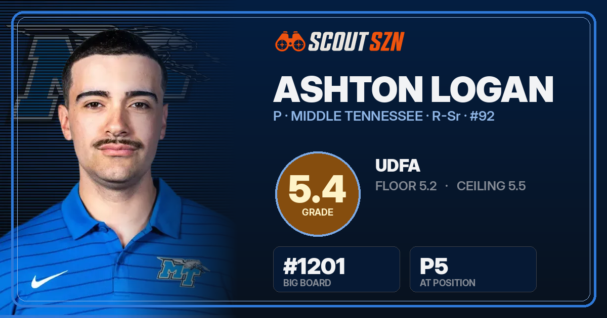 Share card for Ashton Logan