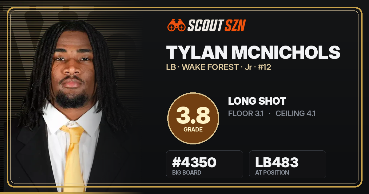 Share card for Tylan McNichols