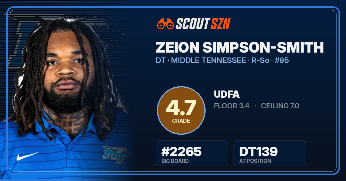 Share card for Zeion Simpson-Smith