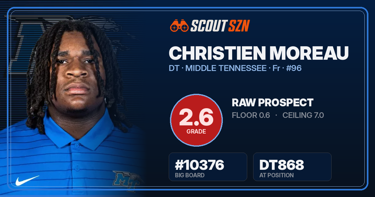 Share card for Christien Moreau
