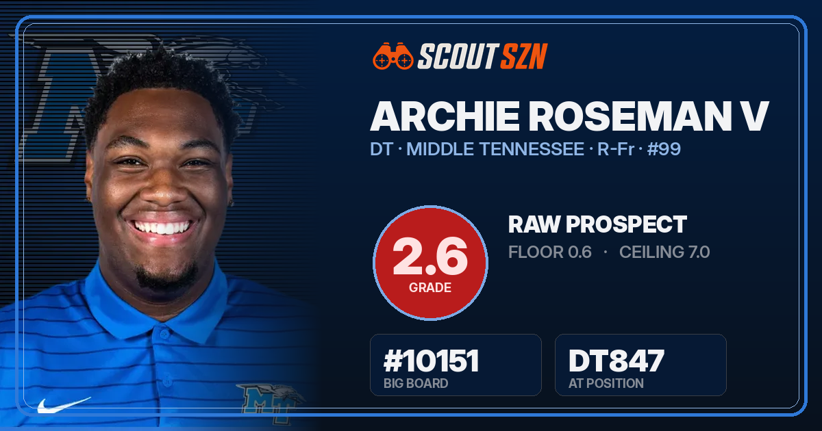 Share card for Archie Roseman V