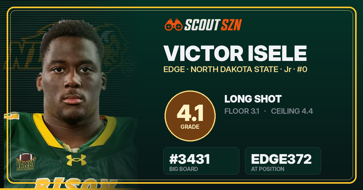 Share card for Victor Isele