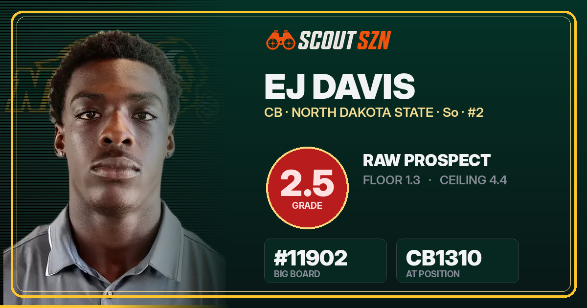 Share card for EJ Davis
