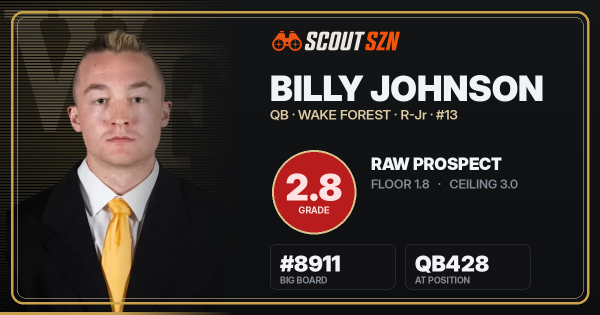 Share card for Billy Johnson