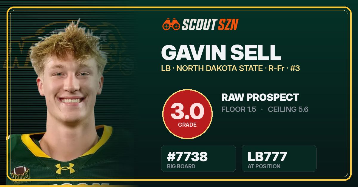 Share card for Gavin Sell