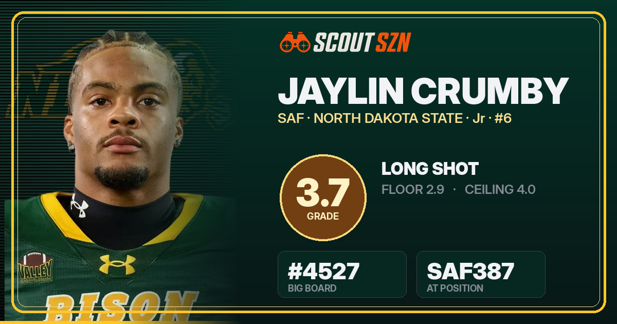Share card for Jaylin Crumby