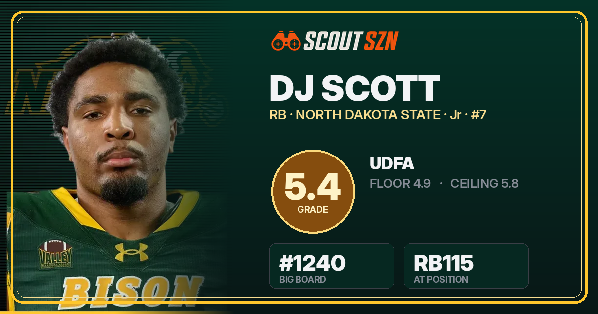 Share card for DJ Scott