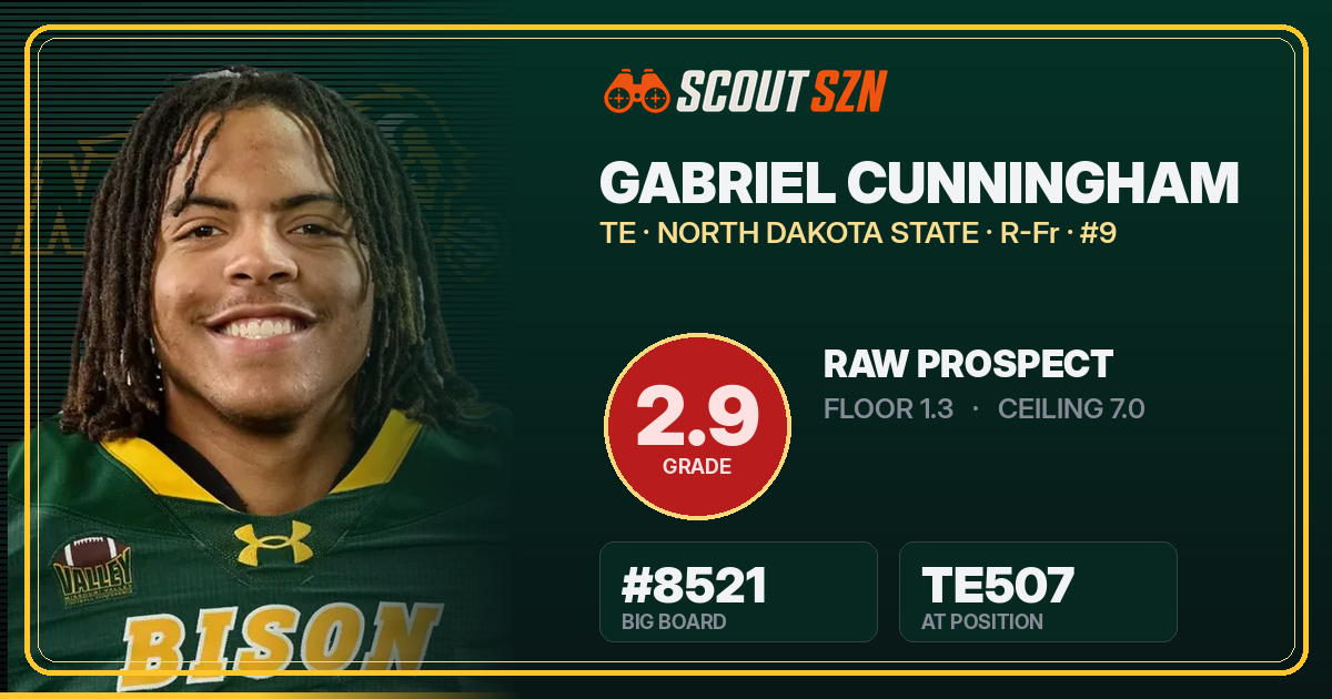 Share card for Gabriel Cunningham
