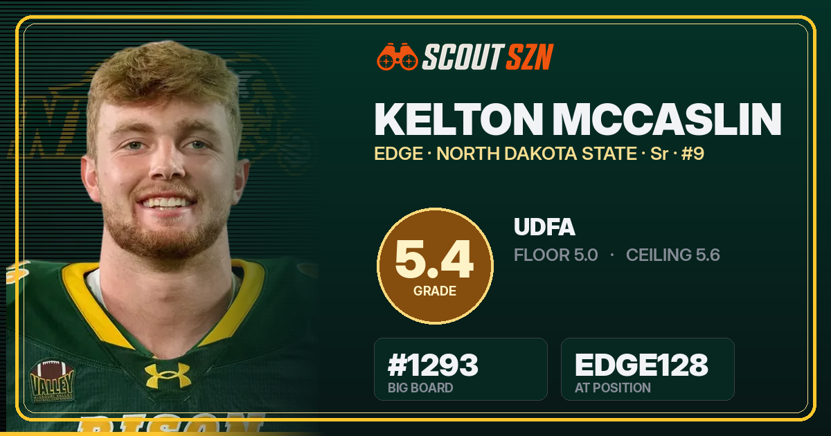 Share card for Kelton McCaslin
