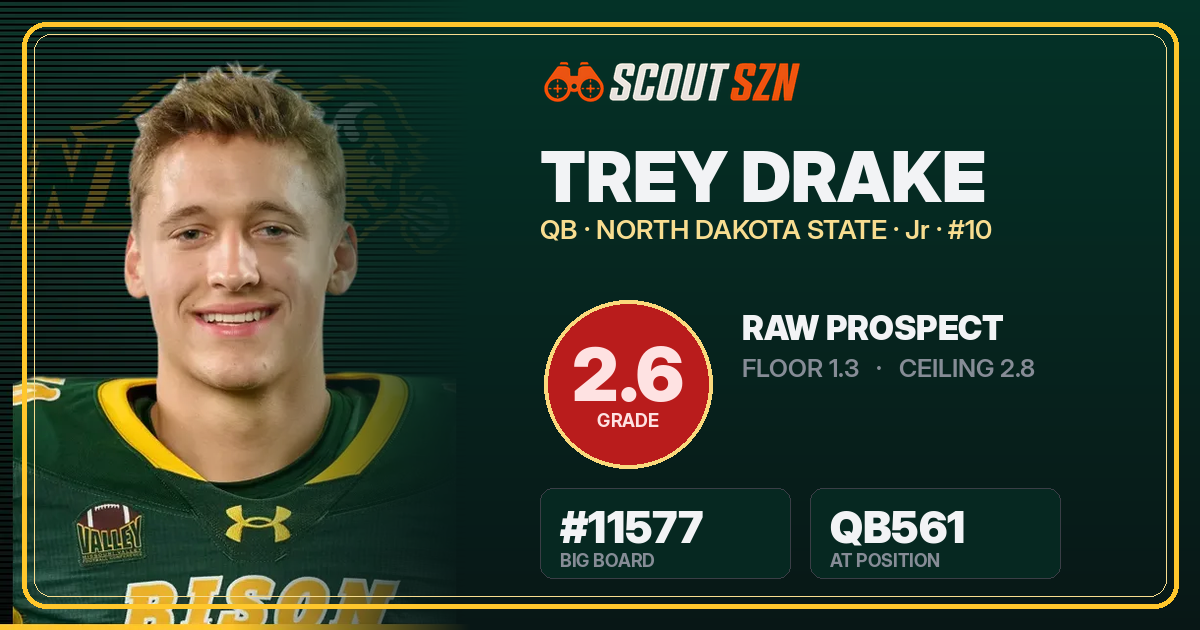 Share card for Trey Drake