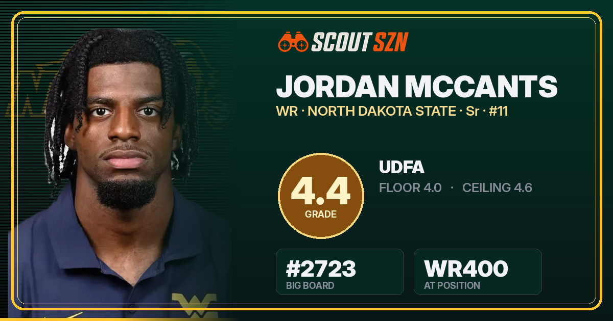 Share card for Jordan McCants
