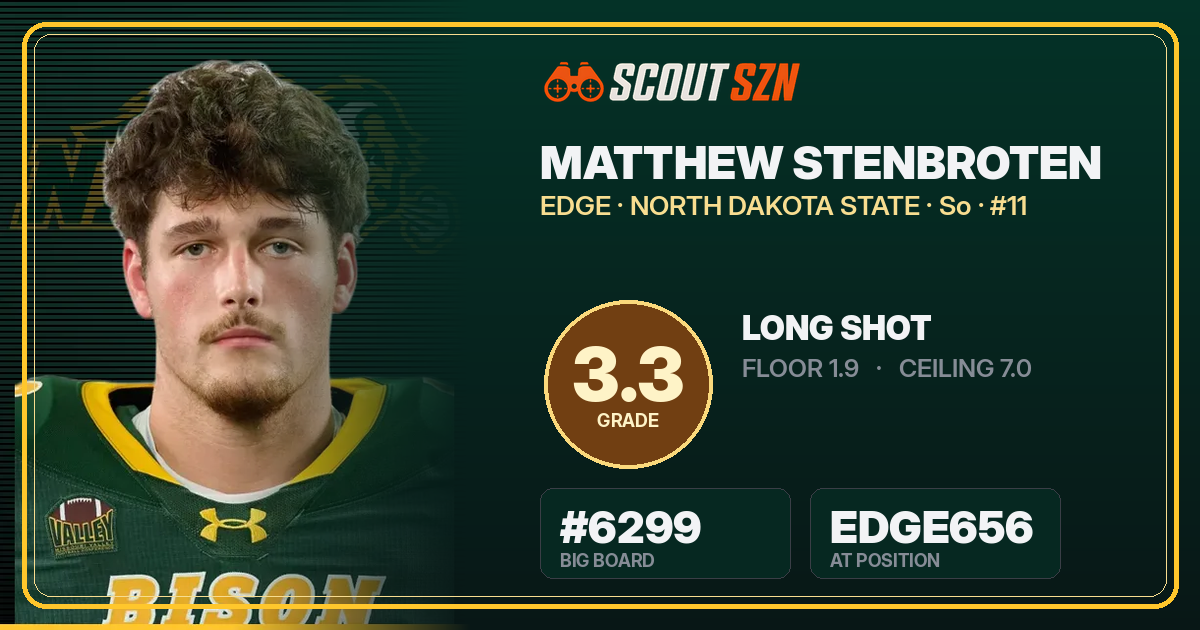 Share card for Matthew Stenbroten