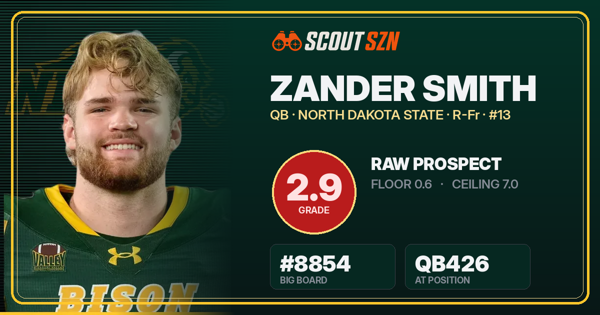 Share card for Zander Smith