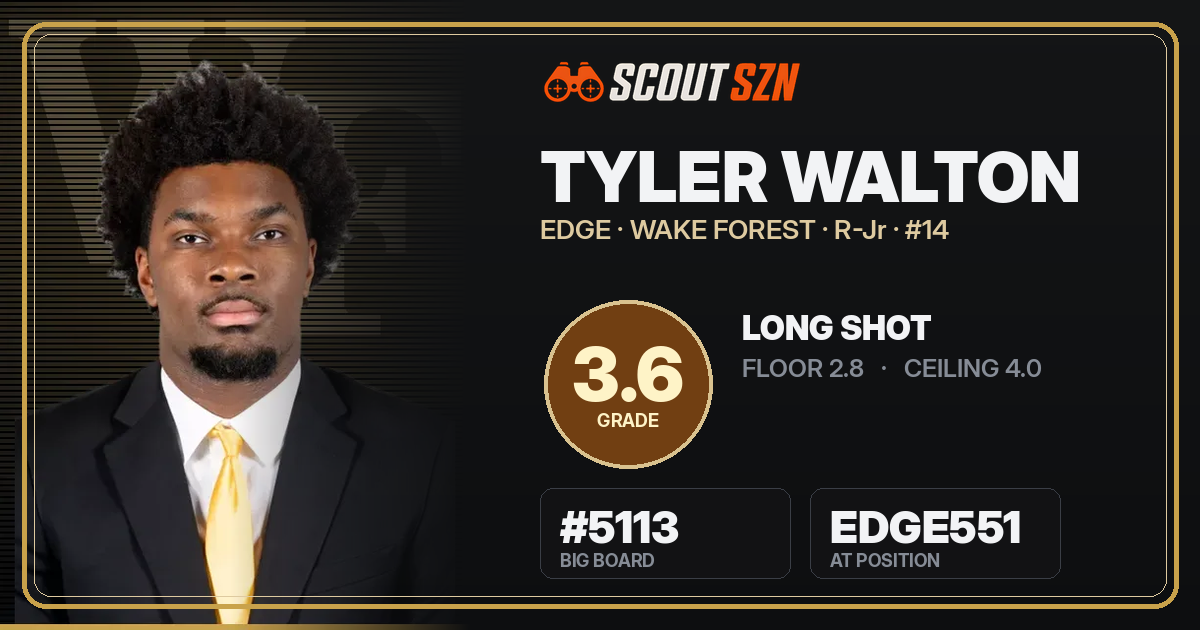 Share card for Tyler Walton
