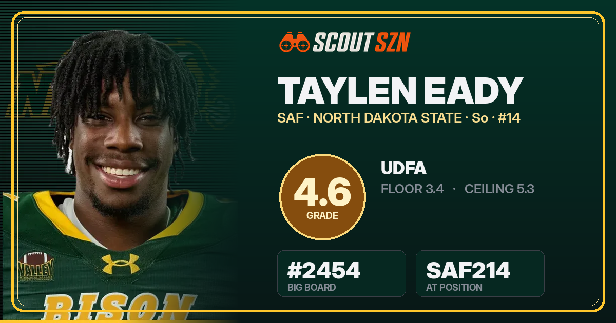 Share card for Taylen Eady