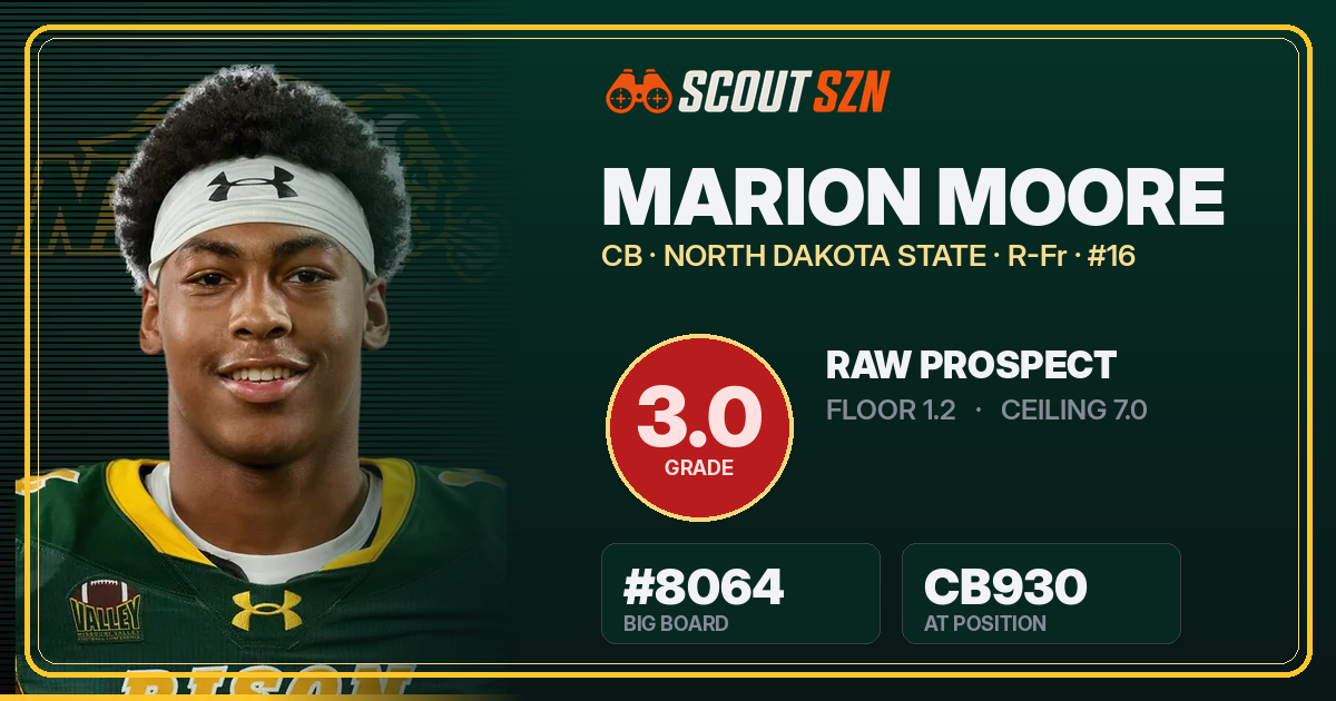 Share card for Marion Moore