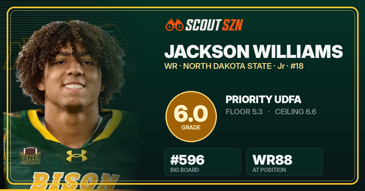 Share card for Jackson Williams
