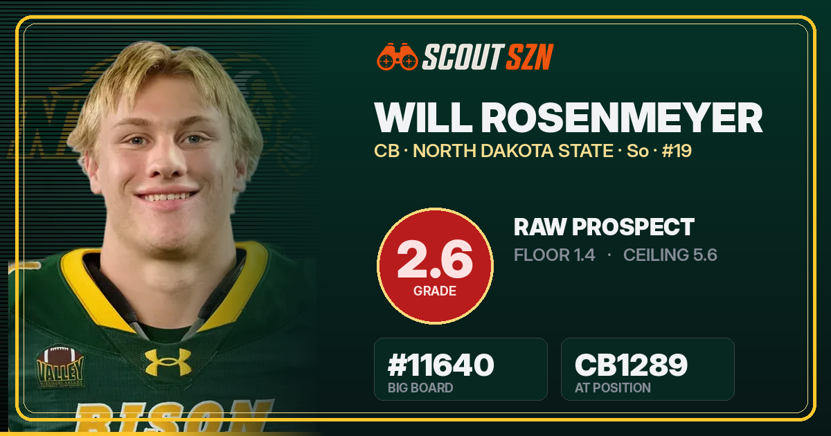 Share card for Will Rosenmeyer