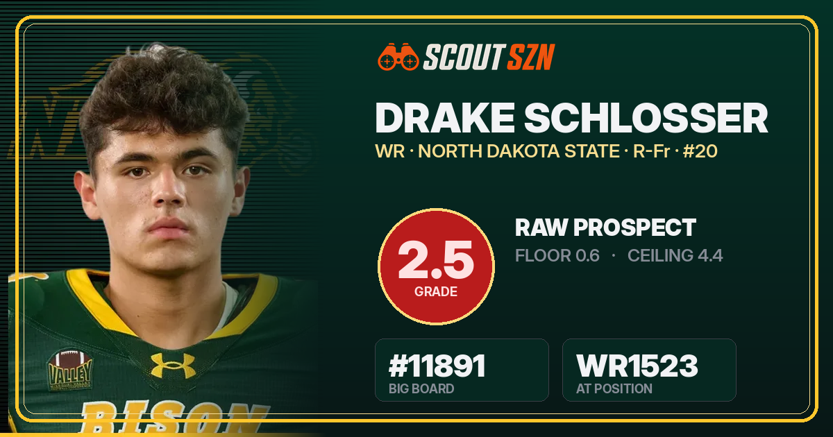 Share card for Drake Schlosser