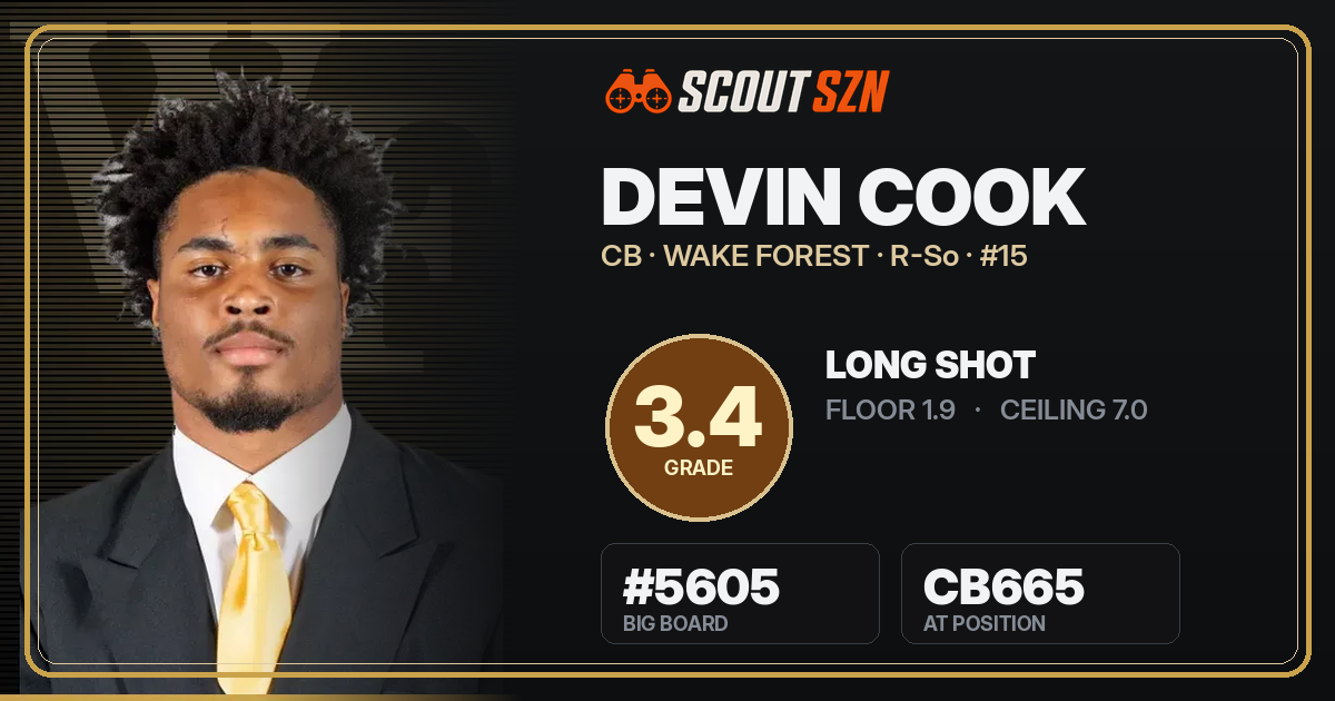 Share card for Devin Cook