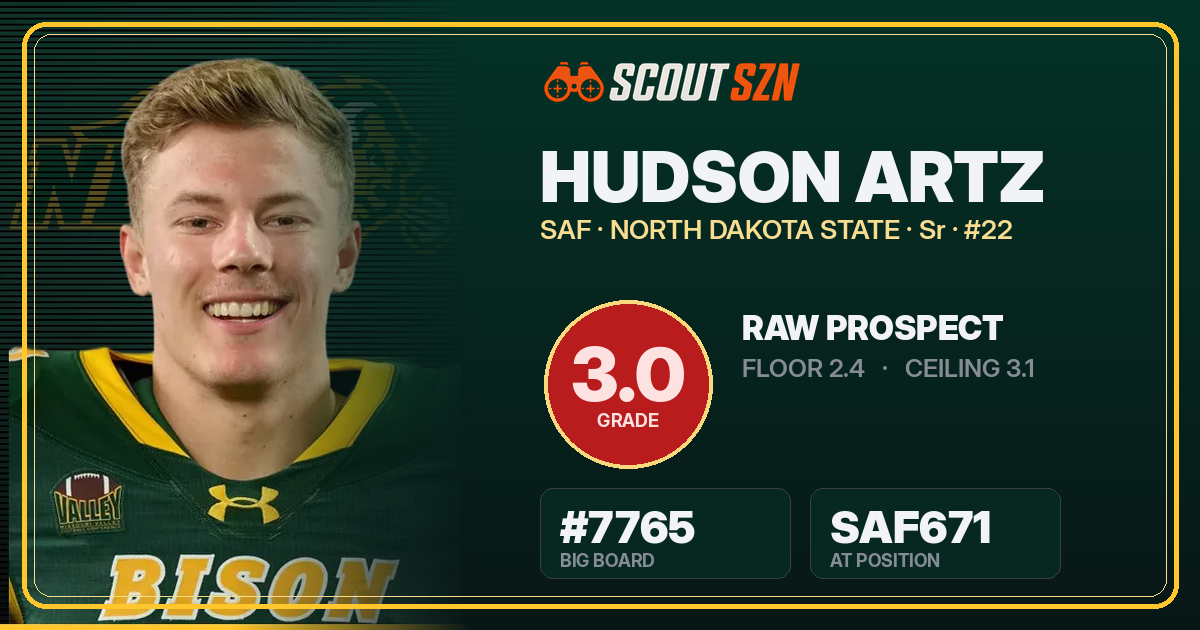 Share card for Hudson Artz