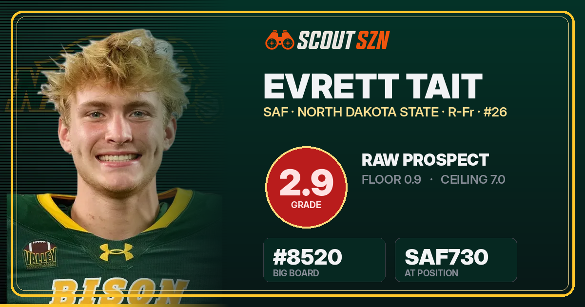 Share card for Evrett Tait