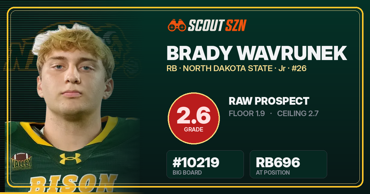 Share card for Brady Wavrunek