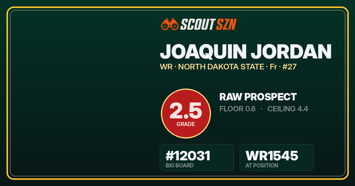 Share card for Joaquin Jordan