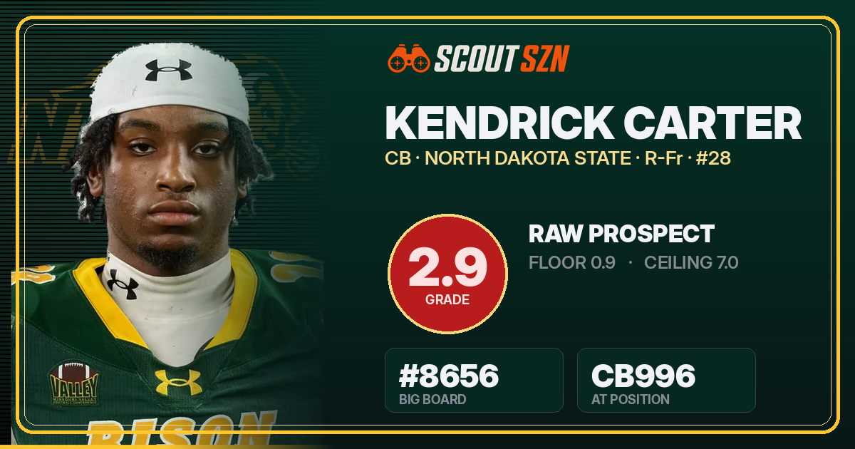 Share card for Kendrick Carter