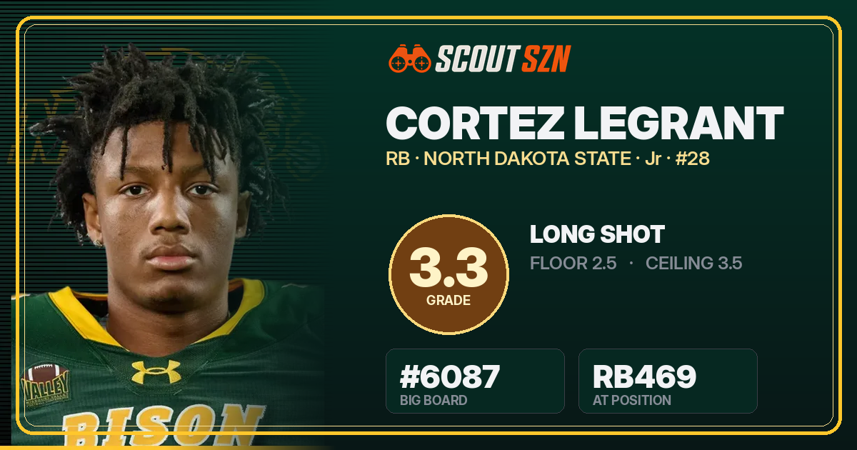 Share card for Cortez LeGrant
