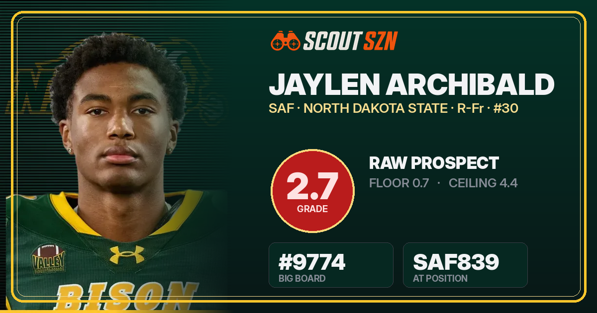 Share card for Jaylen Archibald