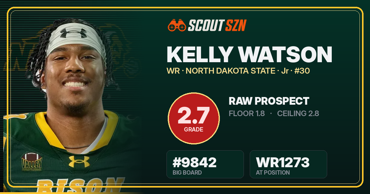 Share card for Kelly Watson