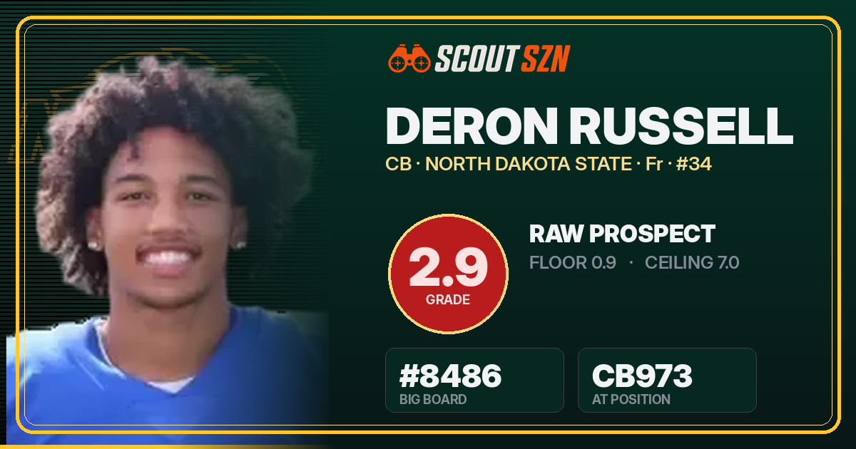 Share card for Deron Russell